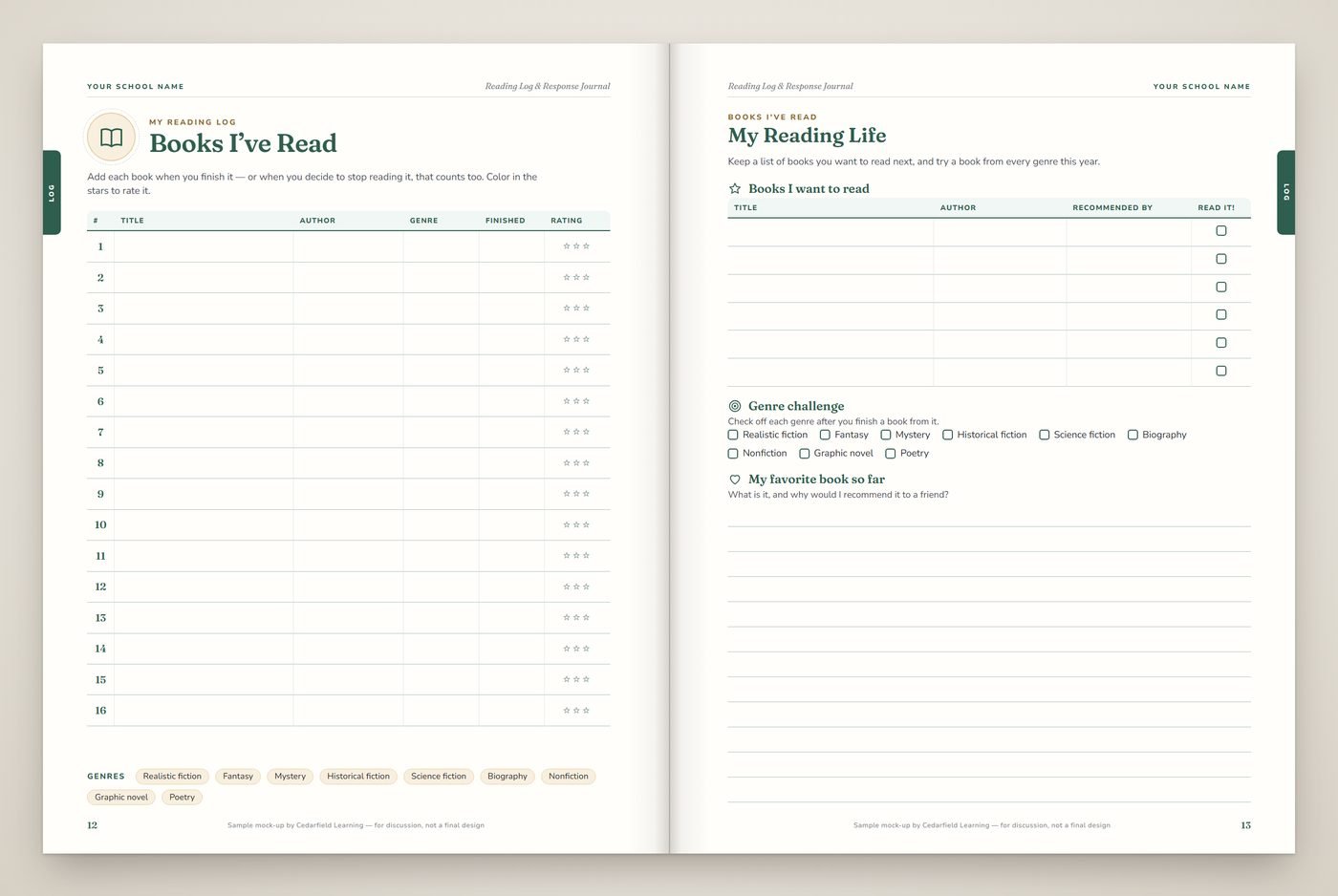 Sample reading log pages