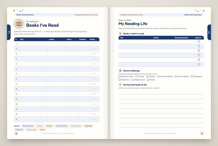 Reading Log — response pages