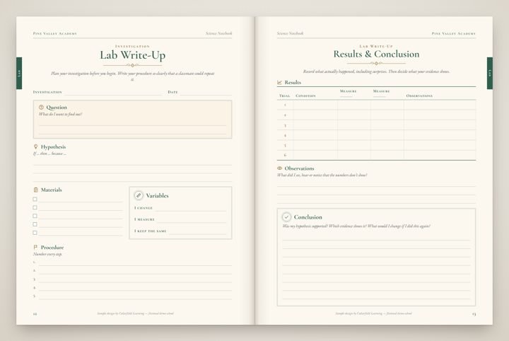 Science Notebook — lab write-up